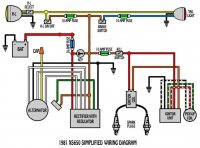 Simplified wiring for a 79 CB650 | DO THE TON