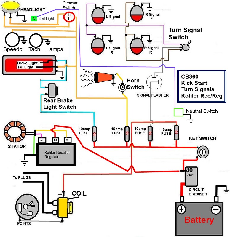 Cb360 Simplified Wiring Diagram W Kick Start Only Signals Check It Out Do The Ton