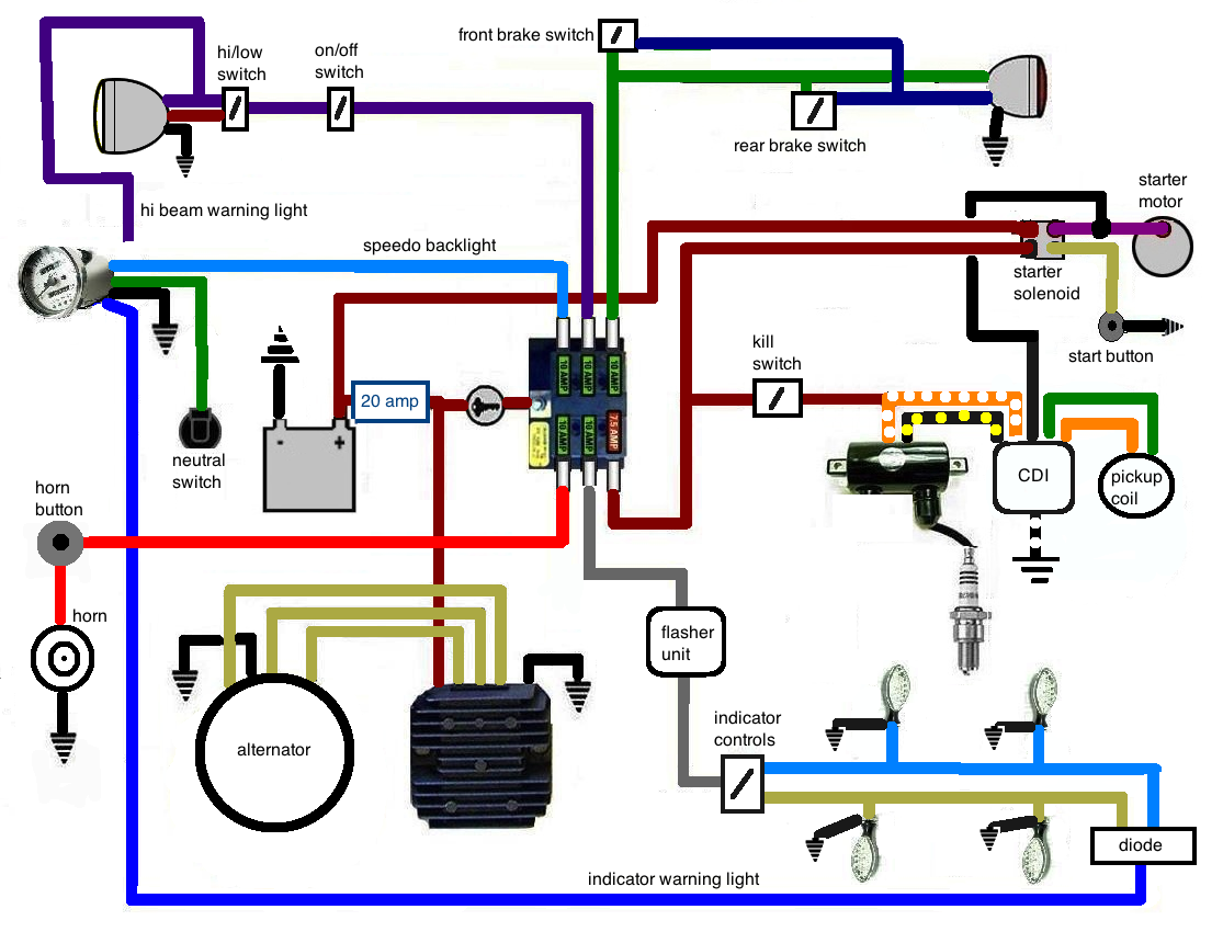 Converting Suzuki Savage to fuse block wiring diagram | DO THE TON