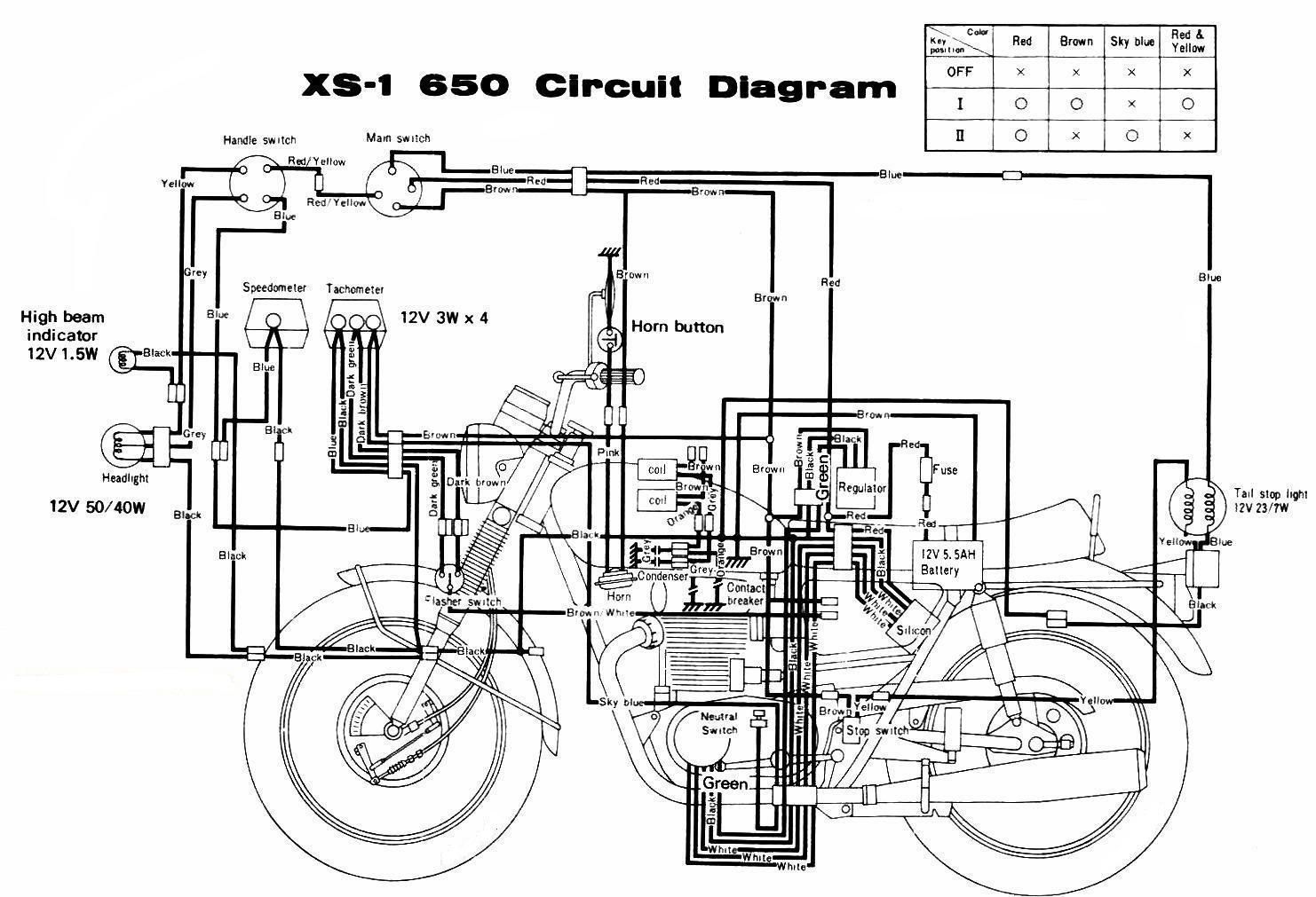 Anyone use an ultima wiring harness? | DO THE TON